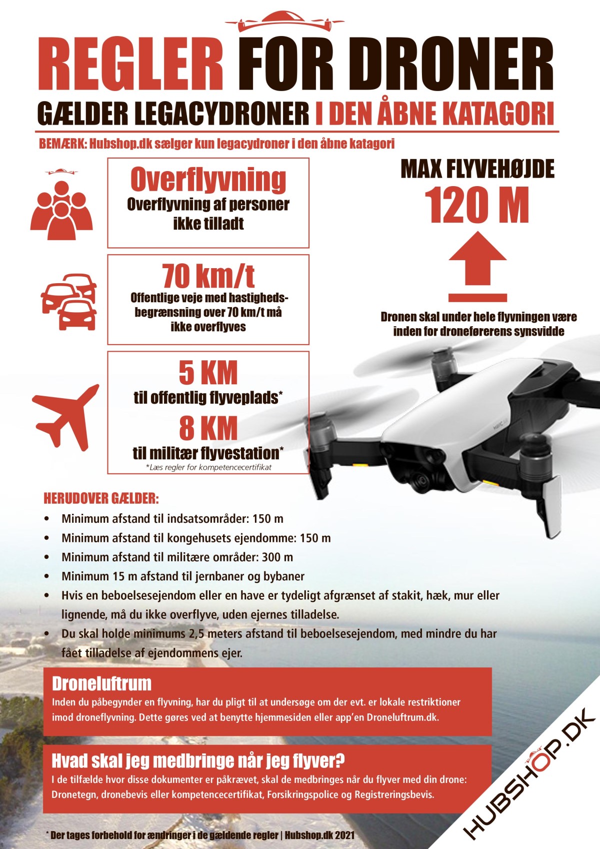 - Her er reglerne for med drone i DK!